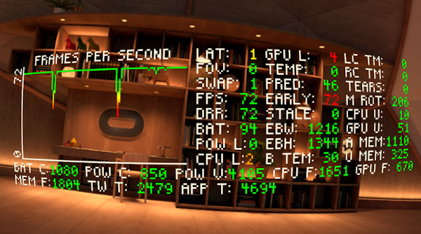 A screenshot of OVR Metrics Tool.